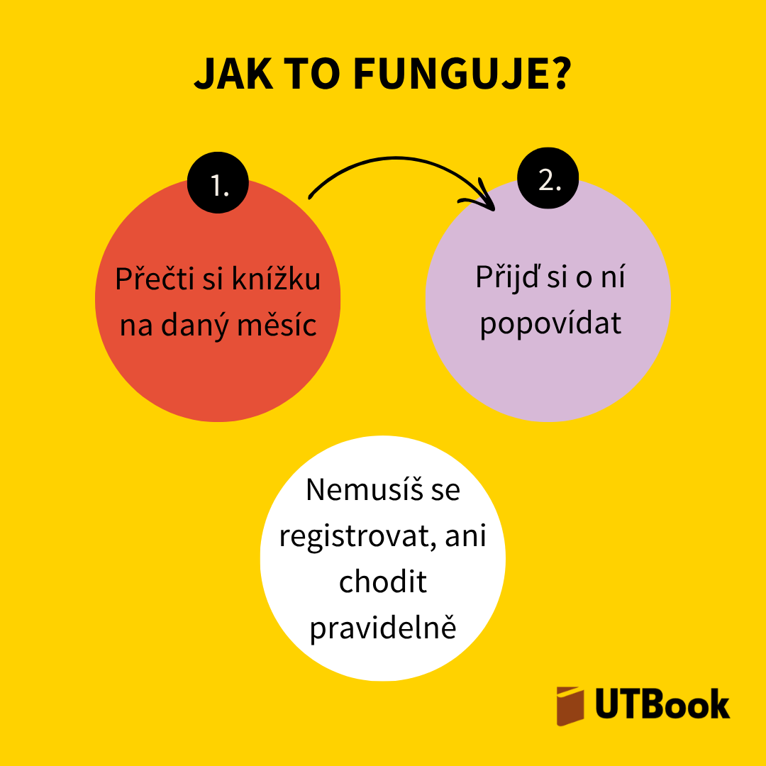 titulní obrazek události 'UTBook knižní klub – Zmizení Sáry Lindertové'